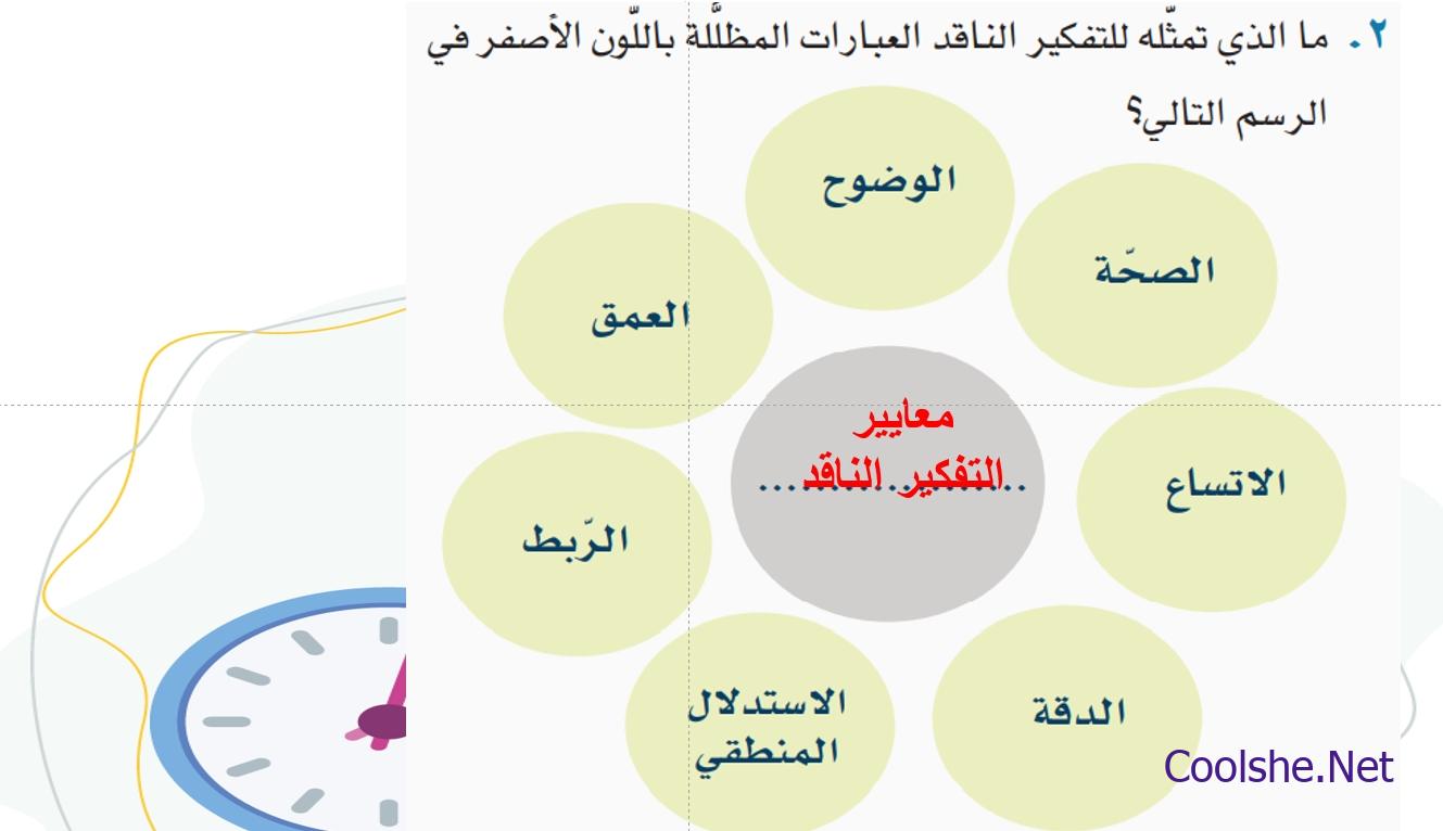 الدقة الاتساع الوضوح من الصحة الاستدلال المنطقي يكون الاستدلال