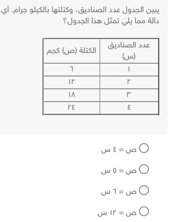 استخدم قراءه التمشيط عندما اريد ان